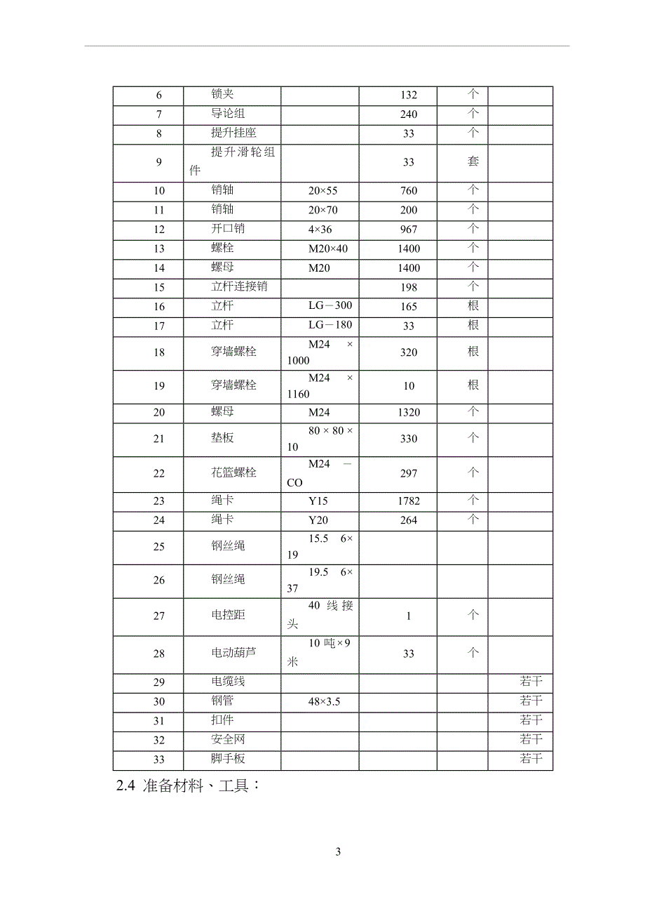 爬架施工方案80350_第4页