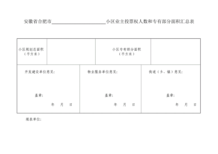 业主委员会的设立申请书(全套).doc_第4页