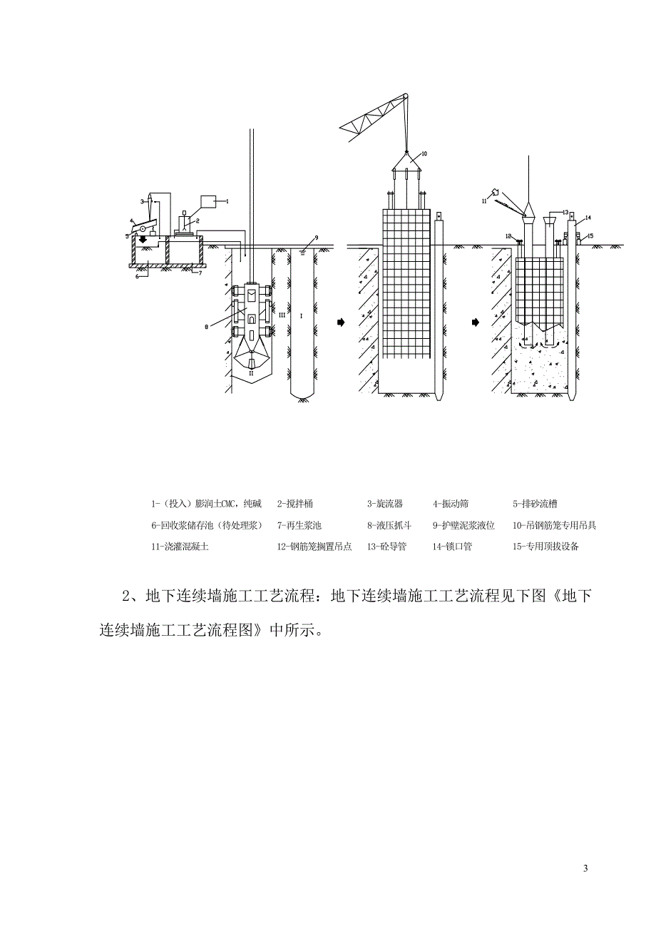 地下连续技术交底案1_第3页