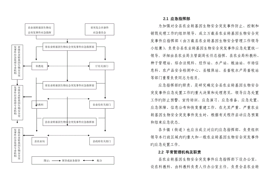 2023年万载县农业转基因生物安全突发事件应急预案_第4页