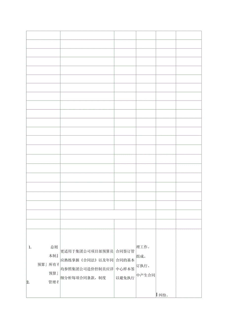 预算部合同签订管理制度_第2页