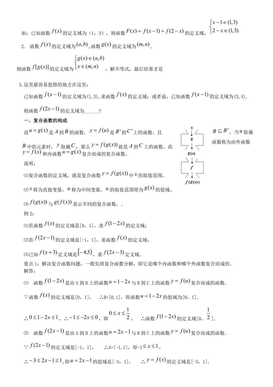 高中数学--函数定义域,值域解题方法纳_第2页