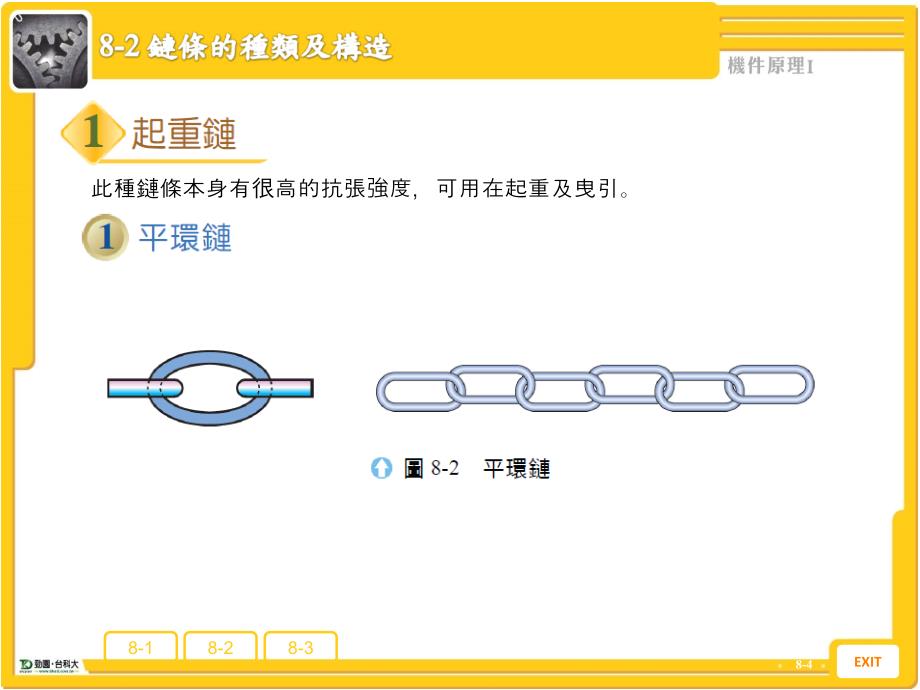 第八摩擦轮8链条传动8链条的种类及构造8速比_第4页