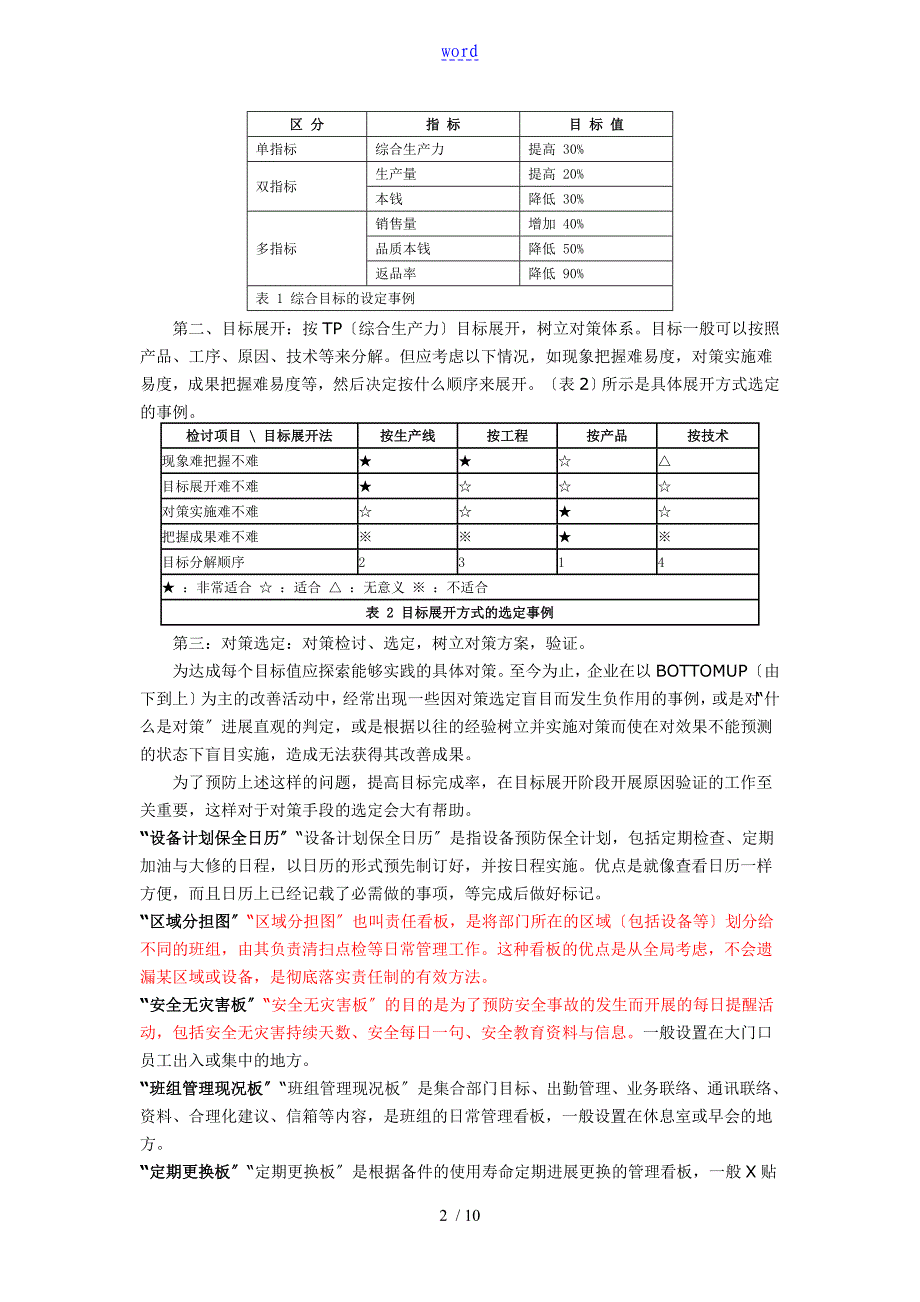 现场管理系统三大工具_第2页