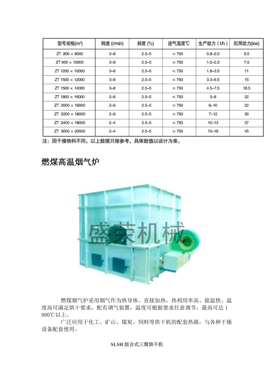 石英砂转筒烘干设备.doc_第2页