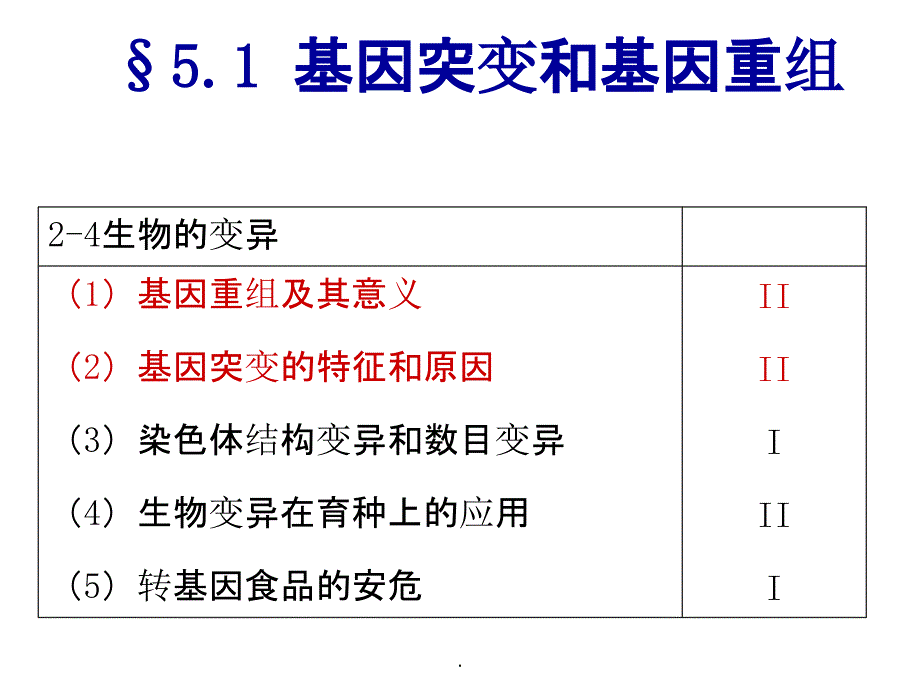 第5章基因突变及其他变异复习_第1页