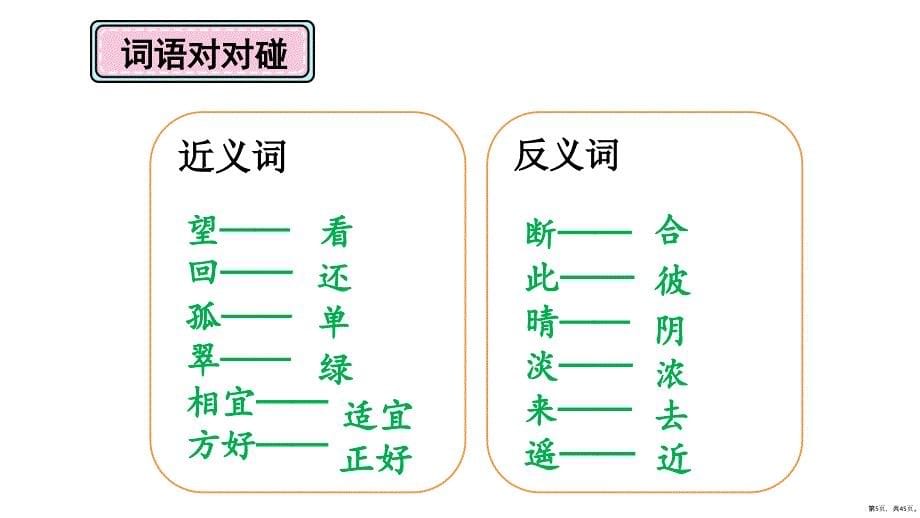 三年级上册语文课件6.17古诗三首人教部编版PPT45页_第5页