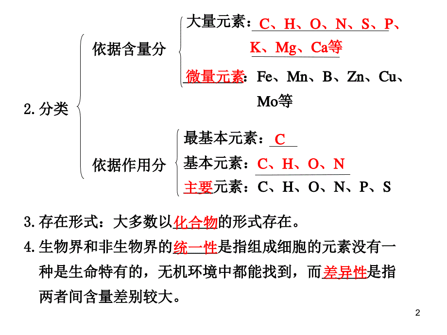 高中生物必修一第一章第二节PPT优秀课件_第2页