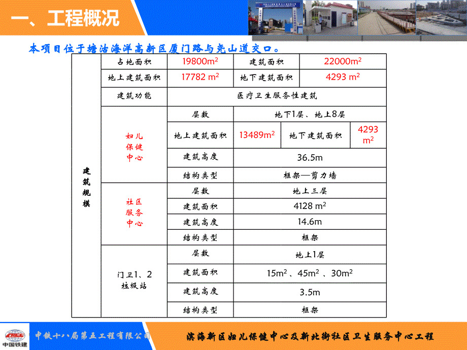 .12.15业主检查冬季施工汇报材料1_第4页