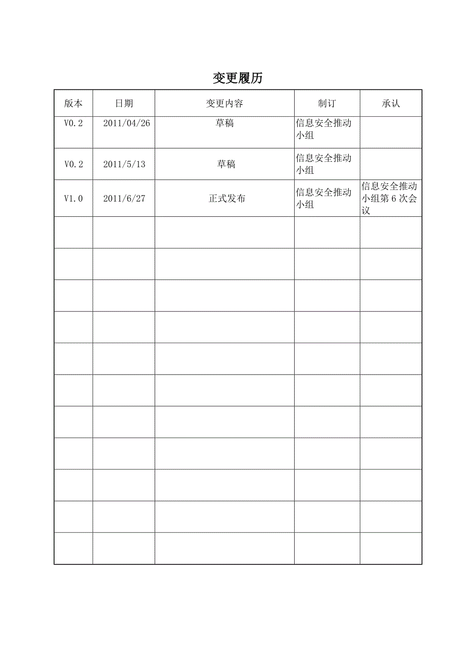 电子邮件安全管理规范-V_第2页