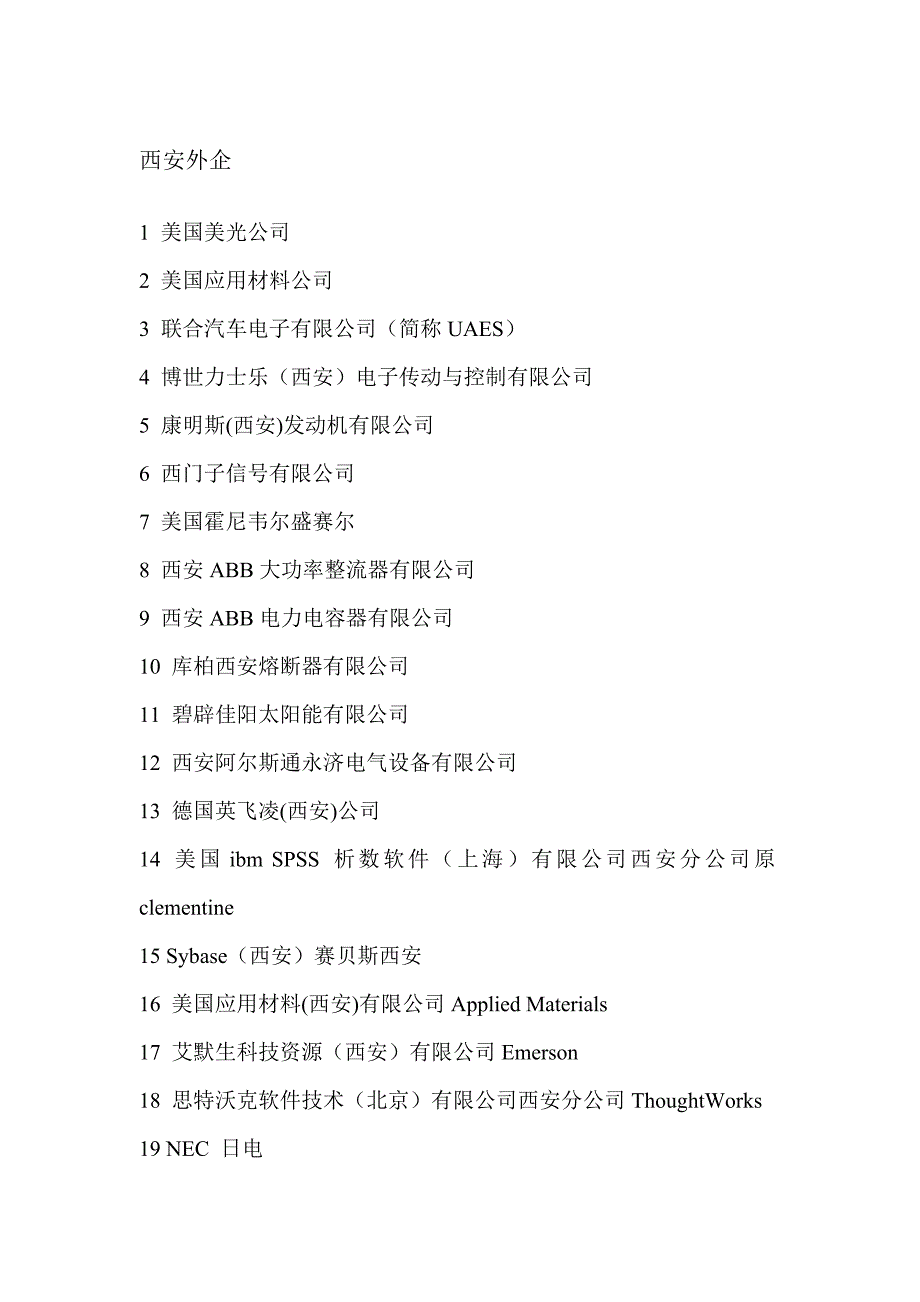 西安所有研究所和外资企业.doc_第1页