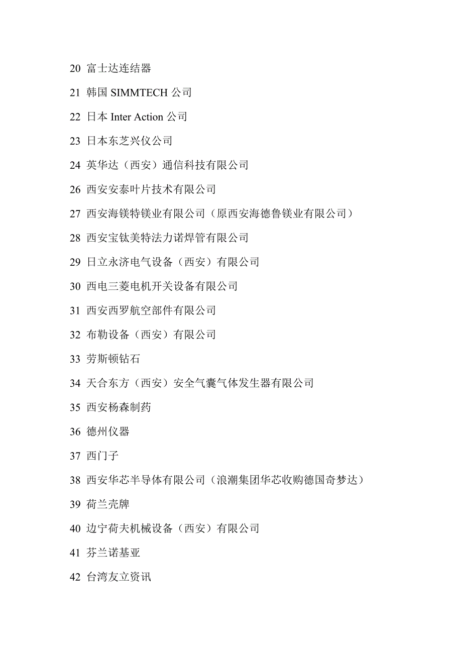 西安所有研究所和外资企业.doc_第2页