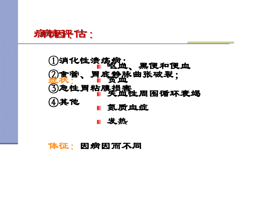 本科：消化系统急症_第3页