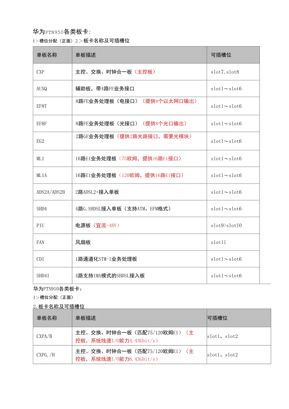 SDHPTN传输设备板卡介绍_第2页