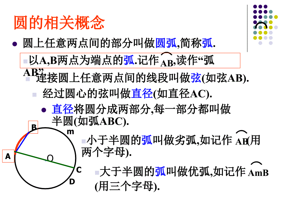 北师大版九年级下册3.2圆的对称性-垂径定理 课件_第4页