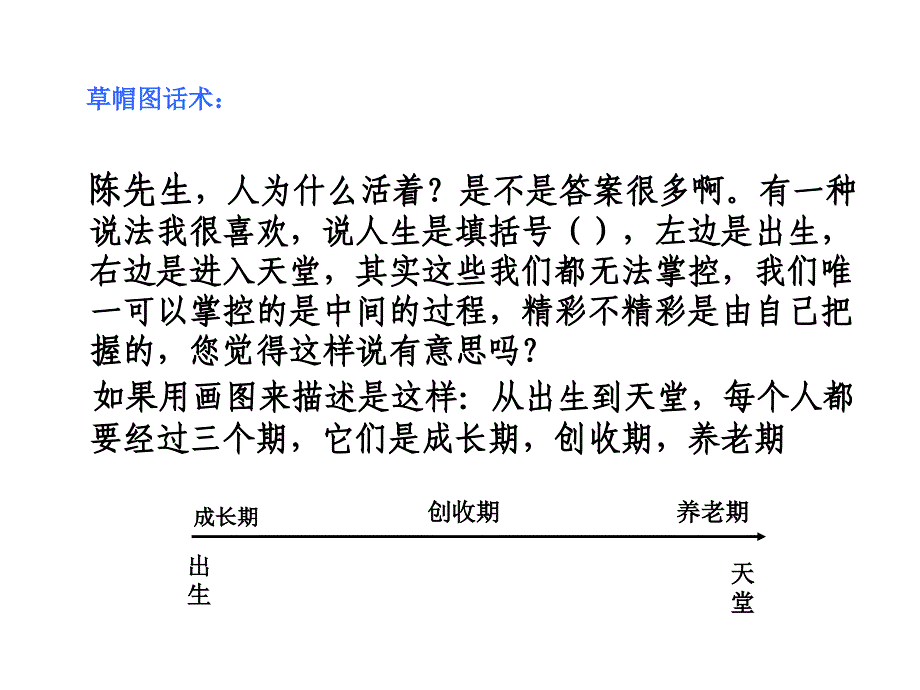 画图谈保险草帽图_第3页