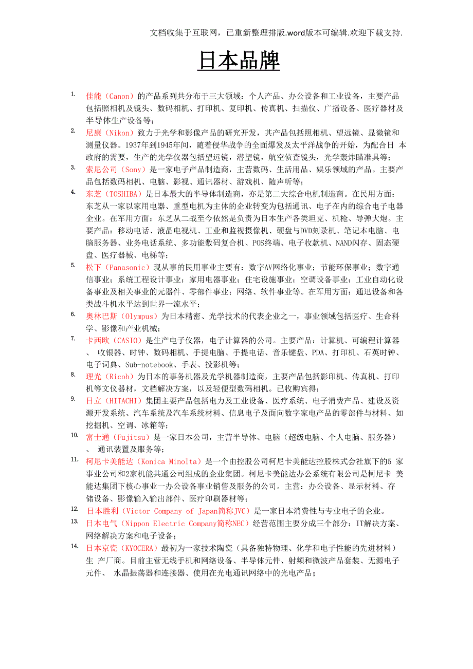 日本品牌汇总_第1页
