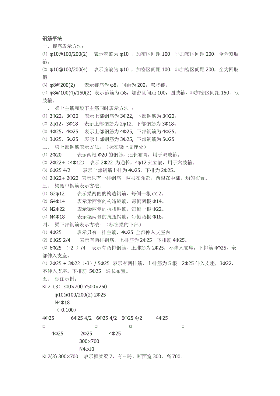 钢筋图纸标注解释入门知识_第1页