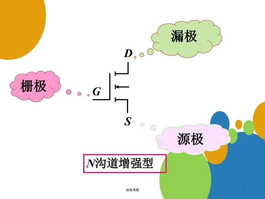 MOS开关与传输门特性分析【应用材料】_第5页