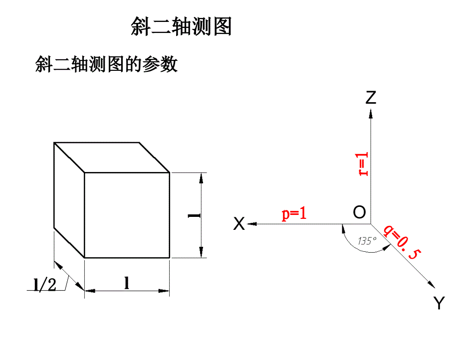 斜二等轴测图画法.ppt_第1页