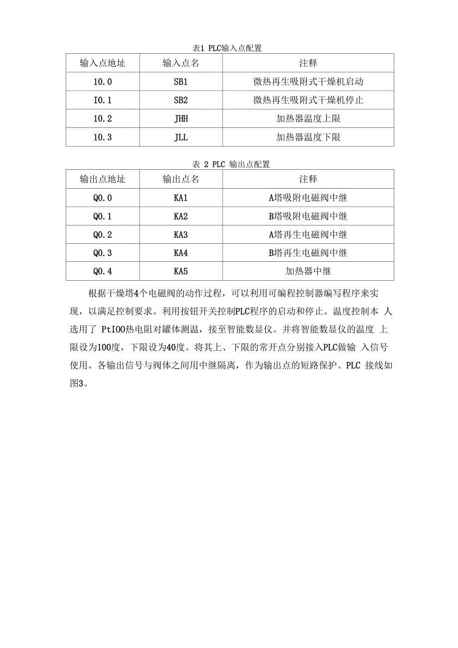 可编程控制器在微热再生吸附式干燥机中的应用_第5页