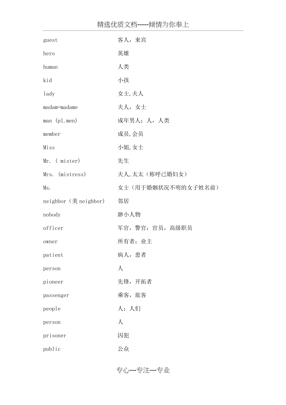 中考英语单词分类速记(1600词)(共53页)_第3页