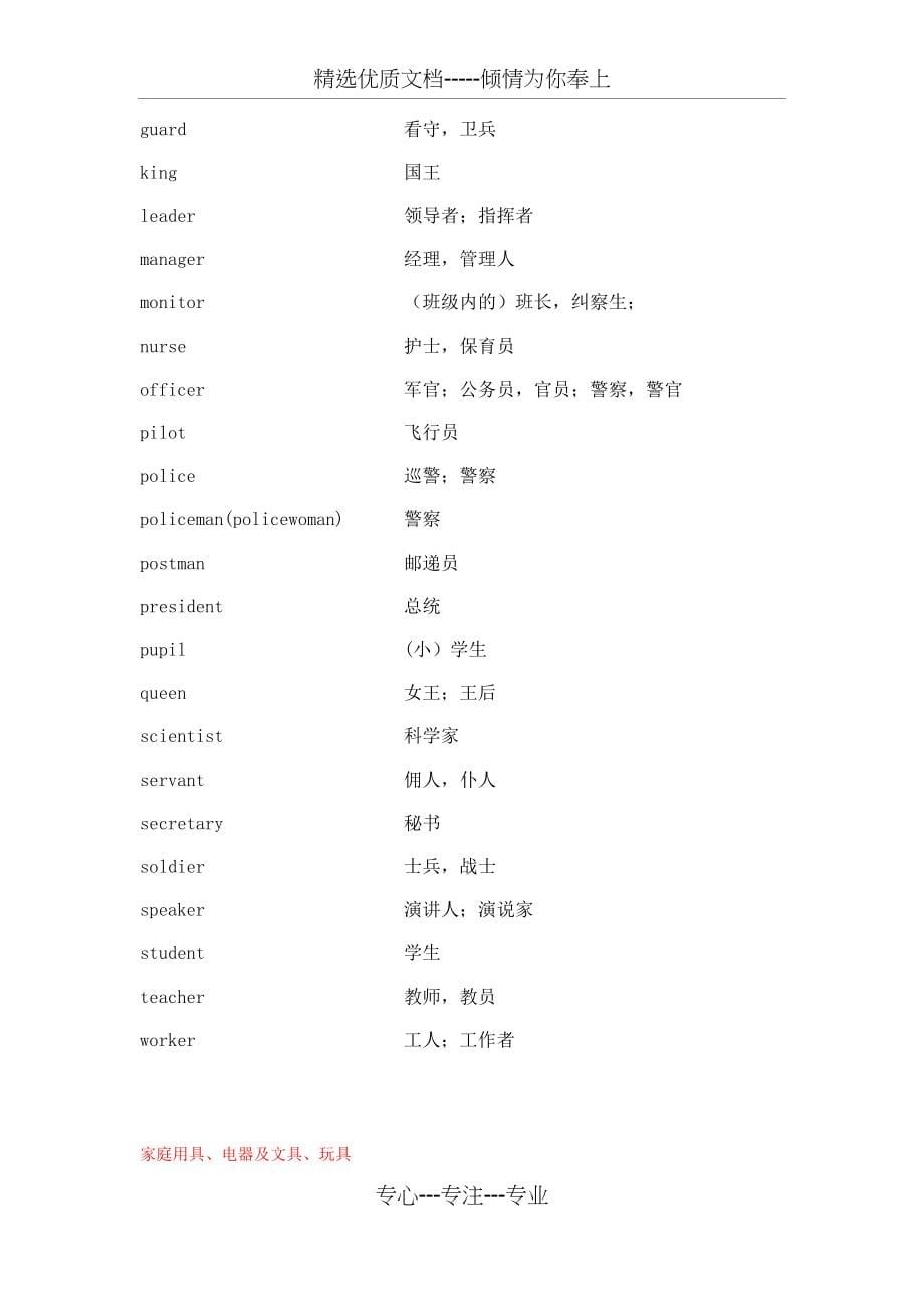 中考英语单词分类速记(1600词)(共53页)_第5页