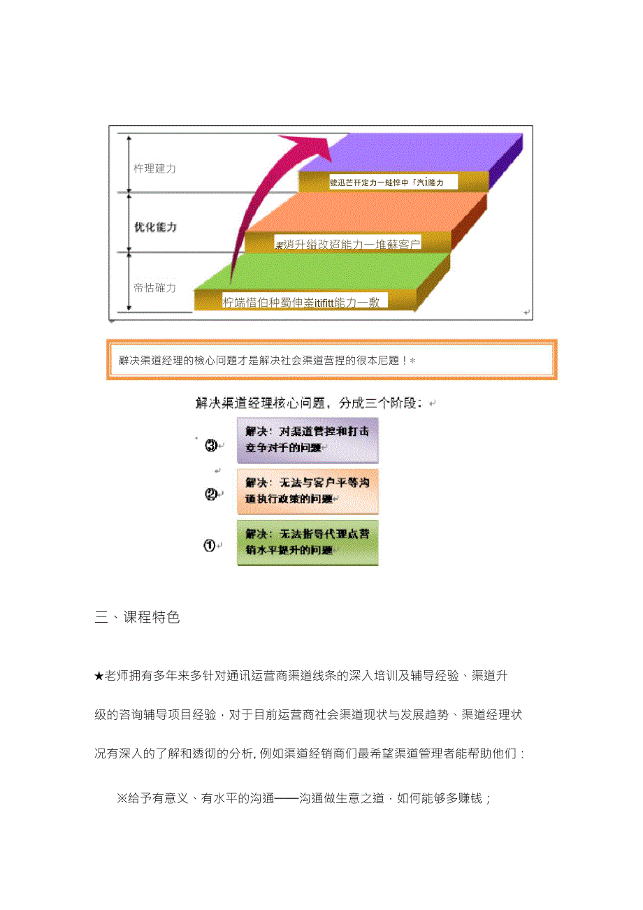 中国电信社会渠道经理能力提升课程_第2页