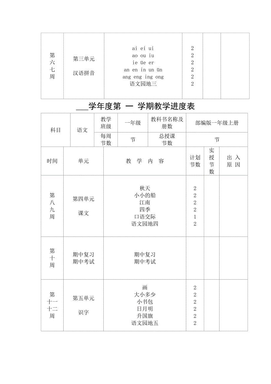 部编版语文一年级上册教学计划_第5页