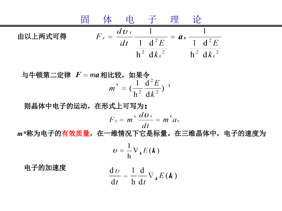 固体电子物理PPT课件_第4页