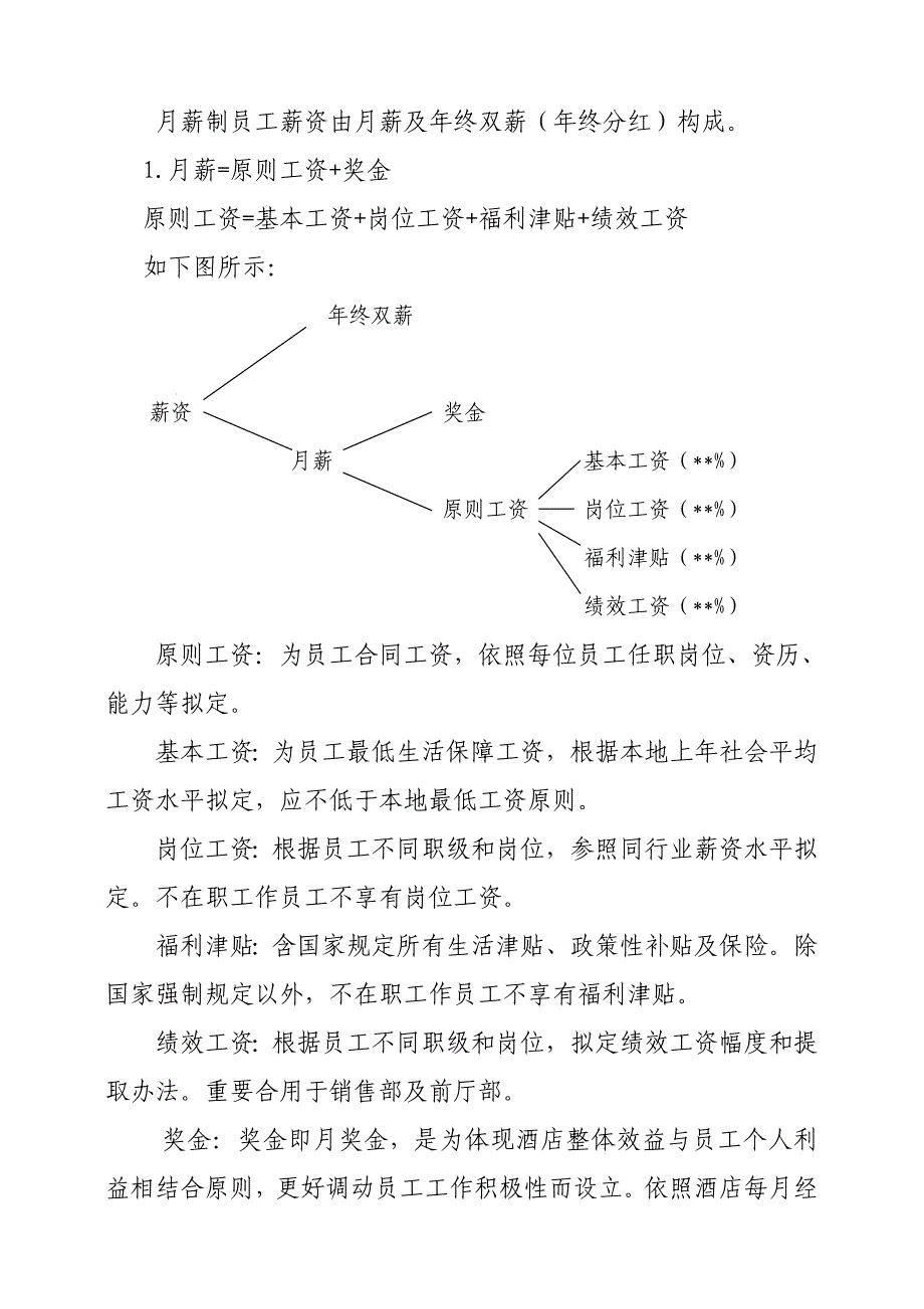 薪资福利制度通用样本推荐样本.doc_第2页