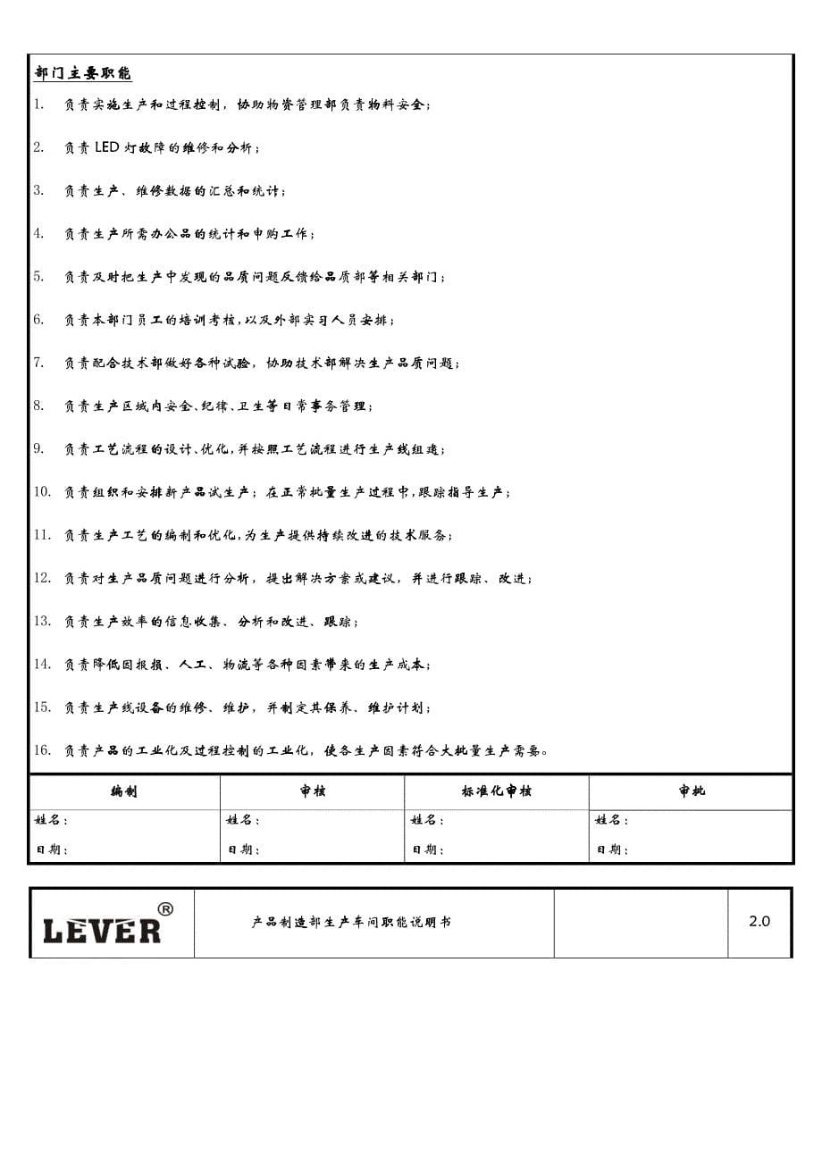 产品制造部职能说明书_第5页