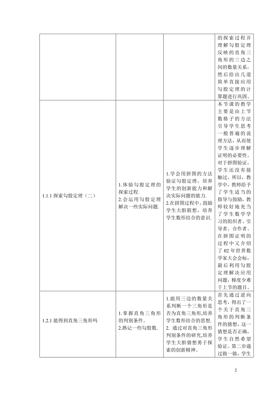 八年级数学课程标准解读_第2页