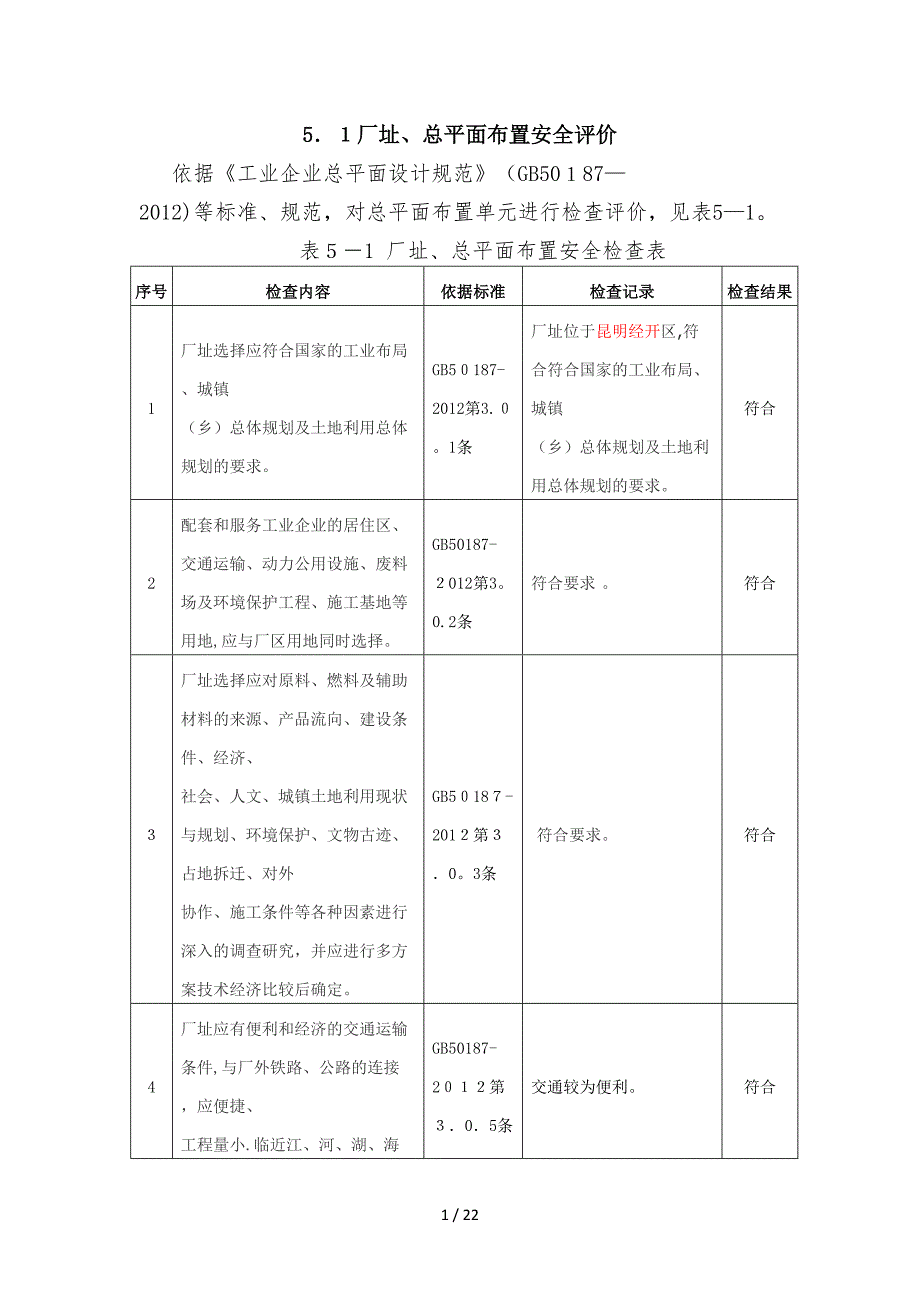 工贸企业安全检查表(模板).doc_第1页