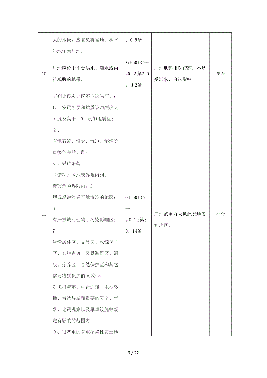 工贸企业安全检查表(模板).doc_第3页