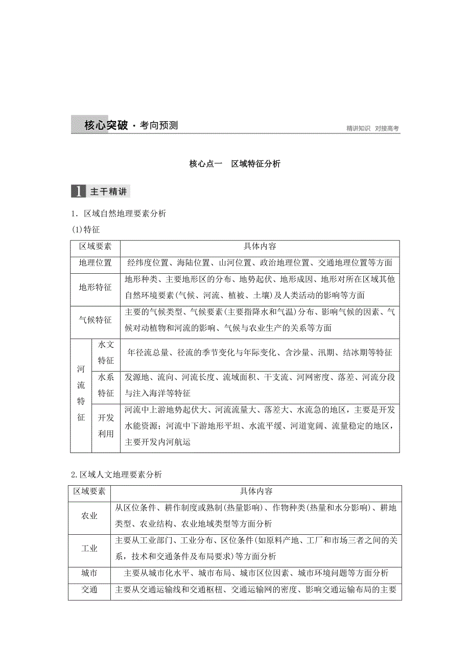 精品高考地理二轮知识专题复习文档：专题十二区域特征分析与地理信息技术 Word版含答案_第2页