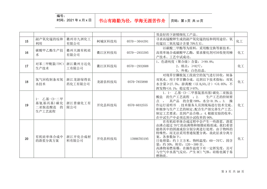 浙江省衢州市工业科企合作推荐项目_第3页