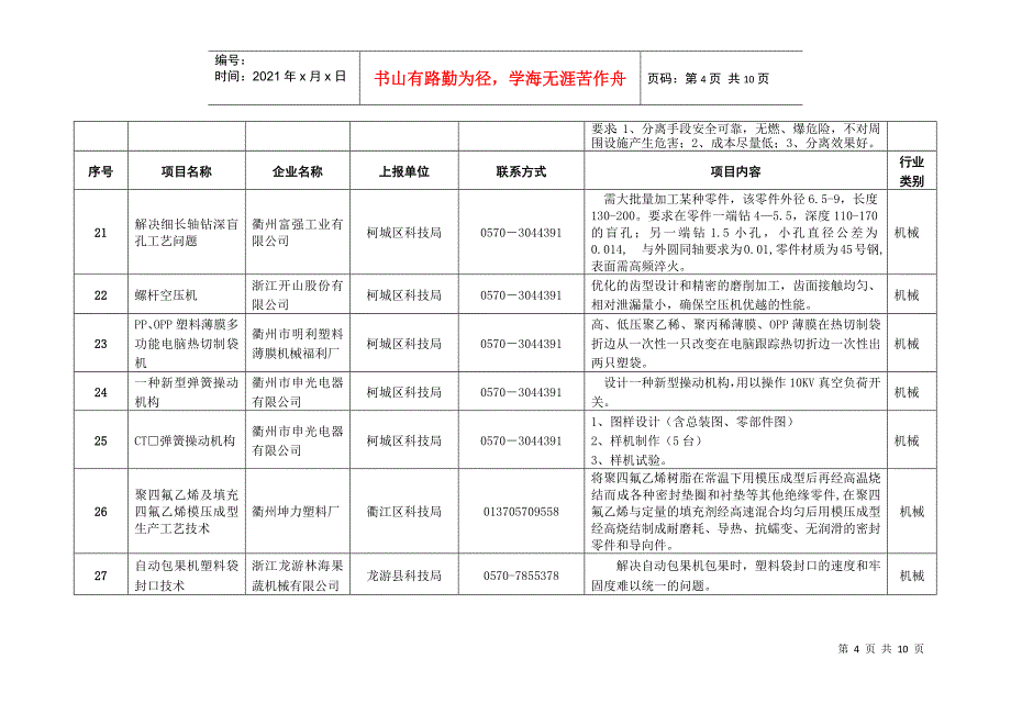 浙江省衢州市工业科企合作推荐项目_第4页