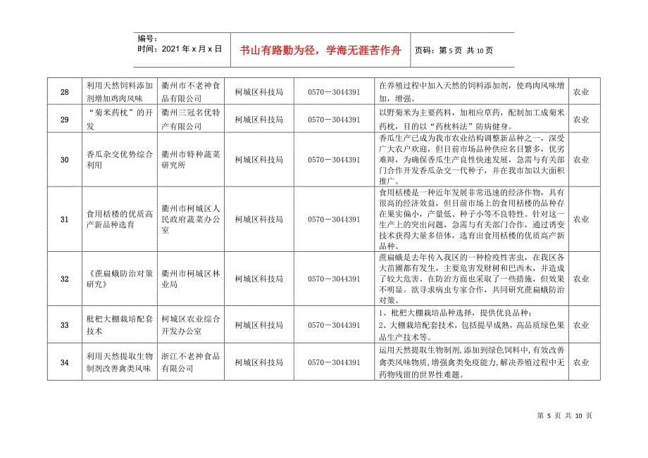 浙江省衢州市工业科企合作推荐项目_第5页