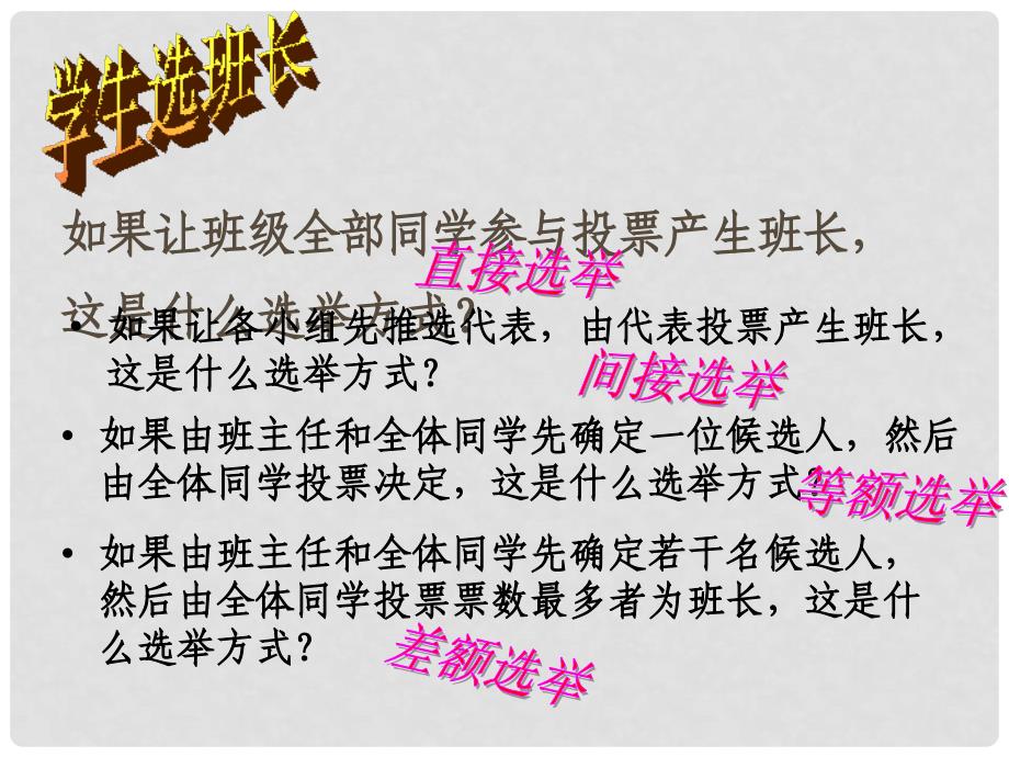 广东省中山市高中政治 2.2民主决策作出最佳选择课件 新人教版必修2_第3页