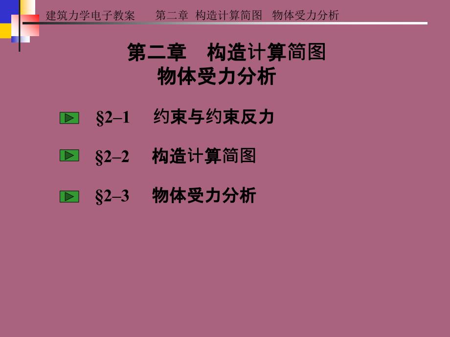 建筑力学第二章结构计算简图物体的受力分析ppt课件_第2页