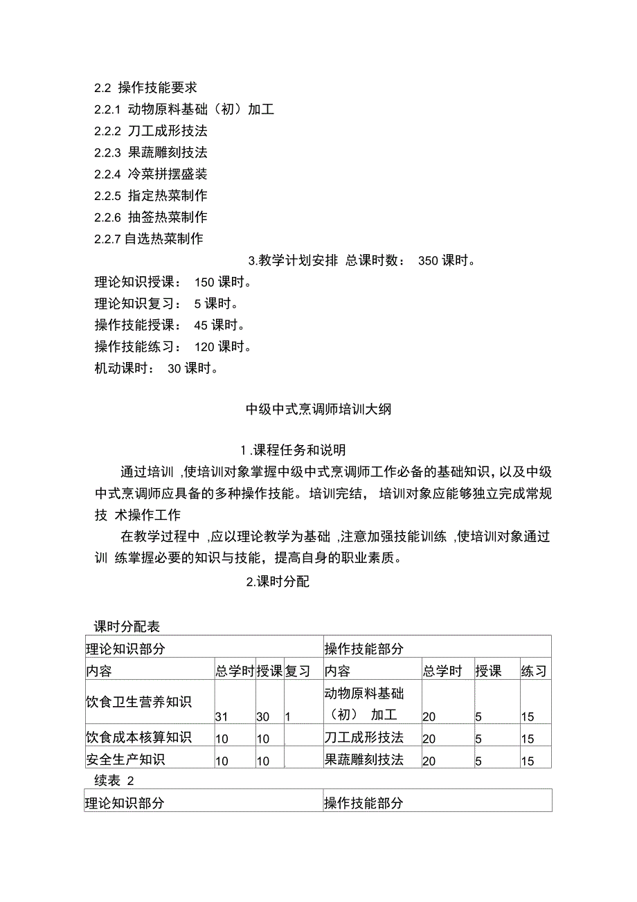 中式烹调师中级教学计划大纲_第2页