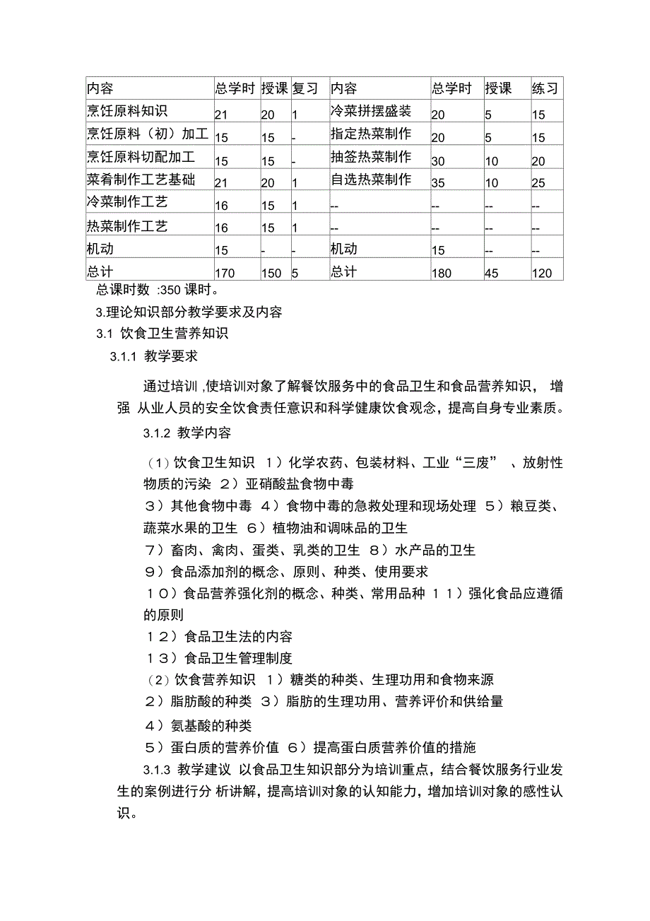 中式烹调师中级教学计划大纲_第3页