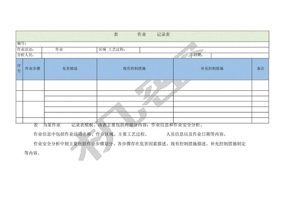 JSA分析法简介_第5页