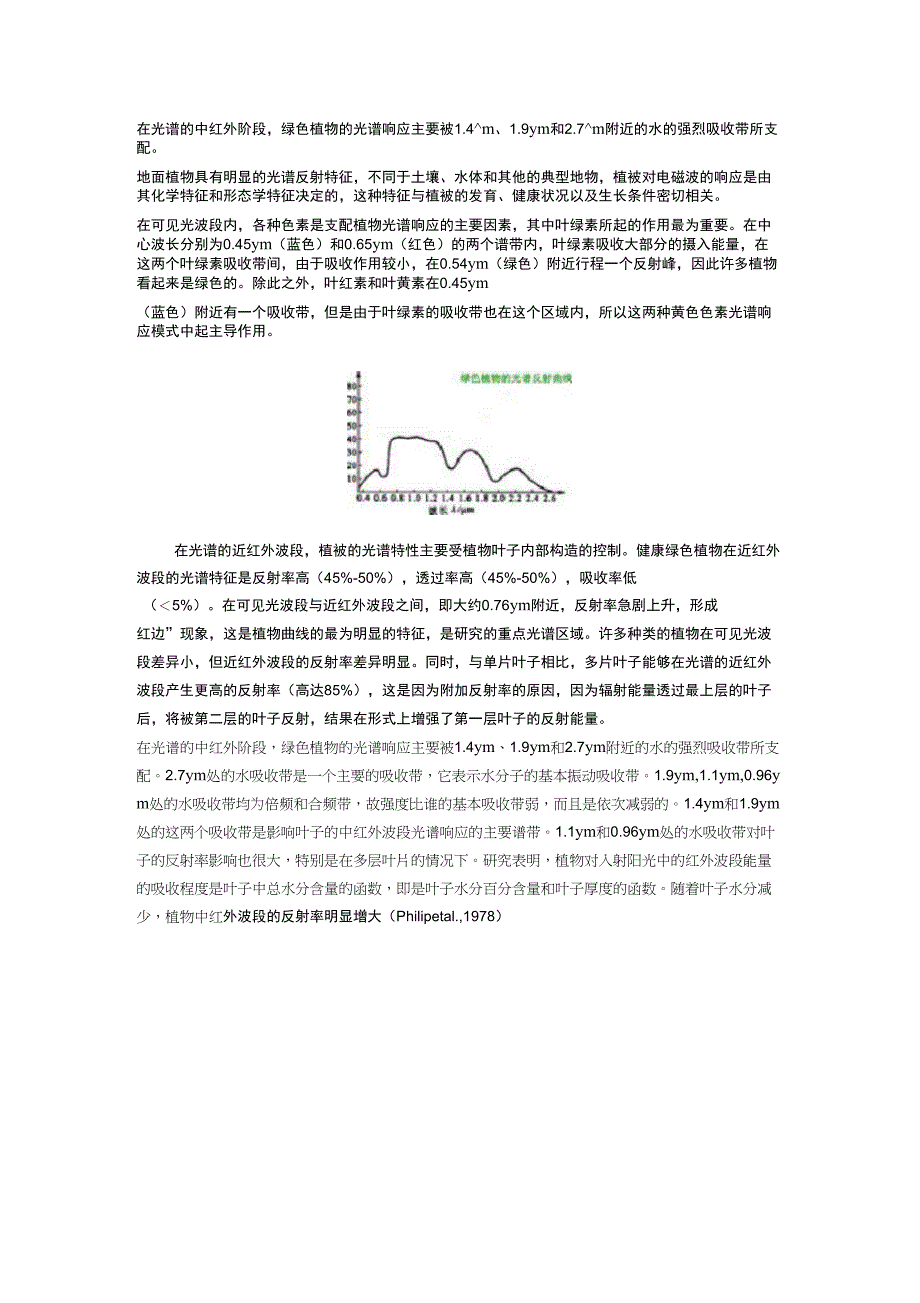 植被光谱特性_第1页