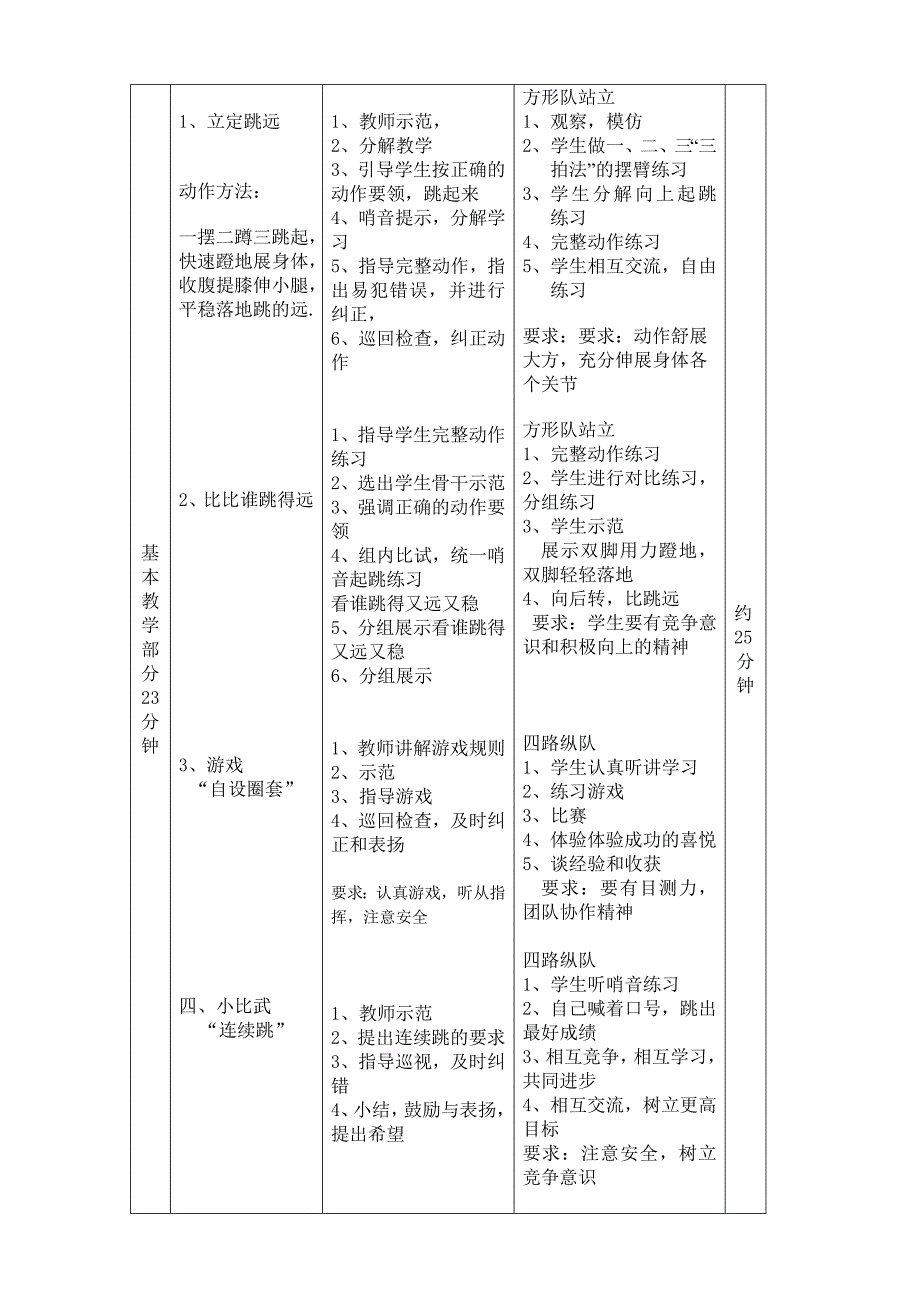 2012立定跳远教学设计1_第4页