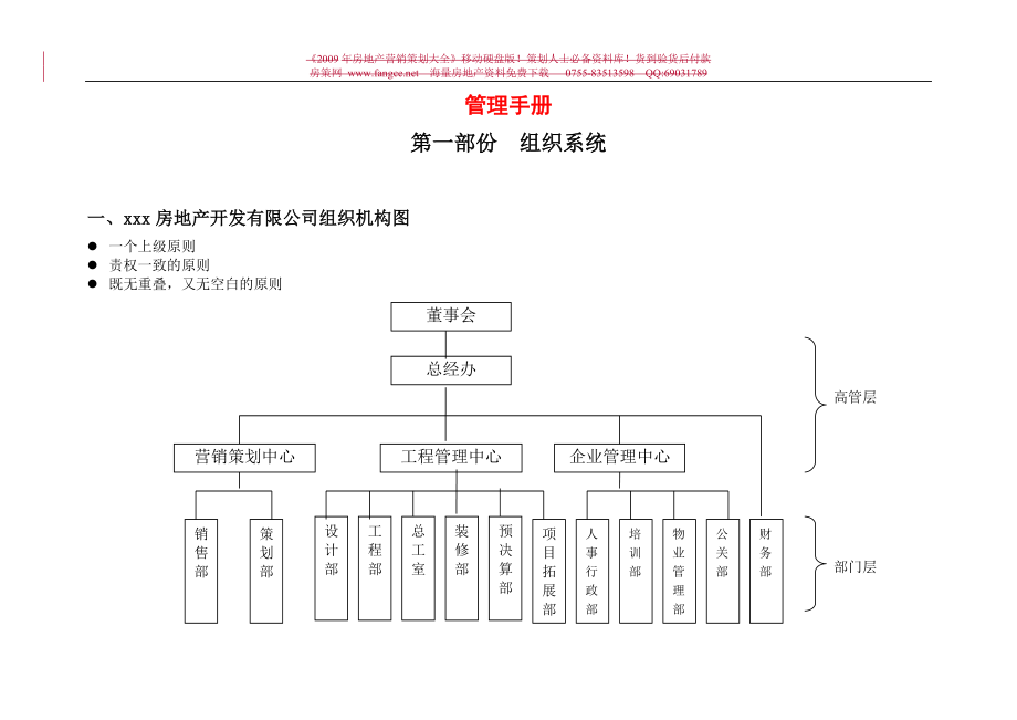 房地产开发企业管理手册_第1页