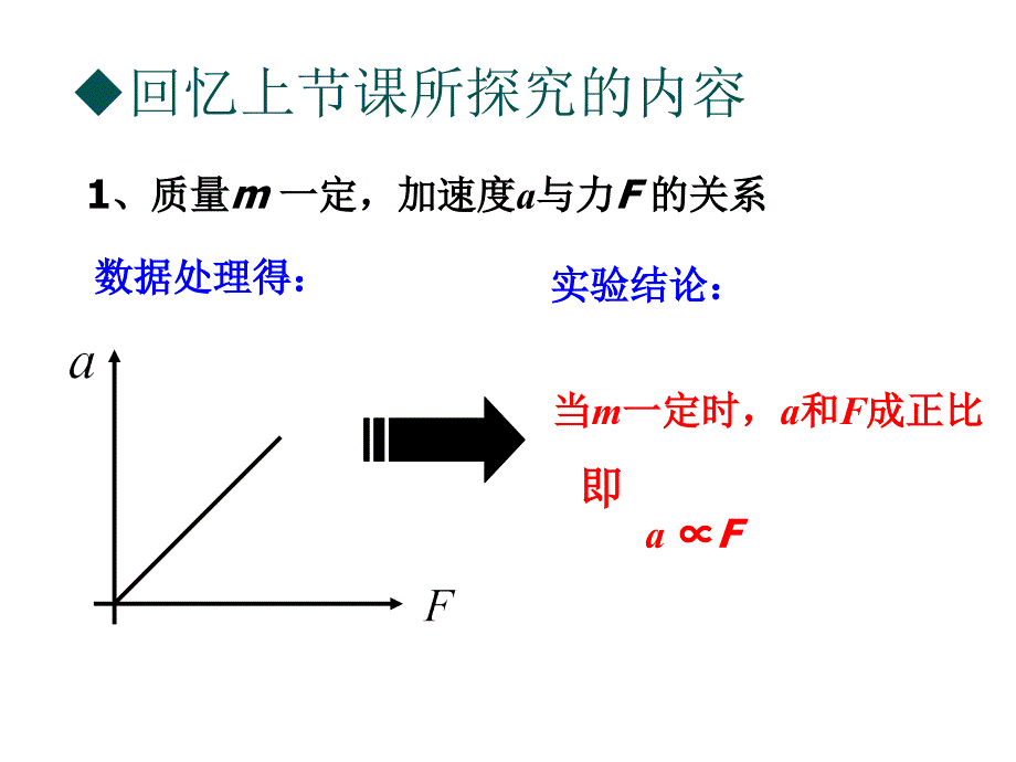 牛顿第二定律公开课课件_第2页