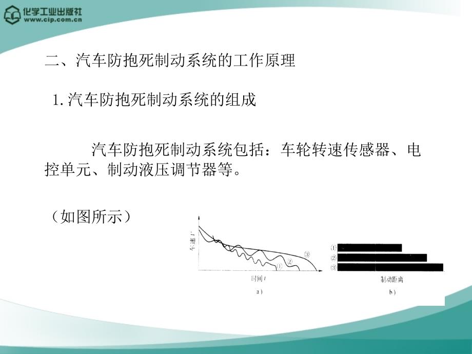 第8章底盘电控系统电路检修_第3页