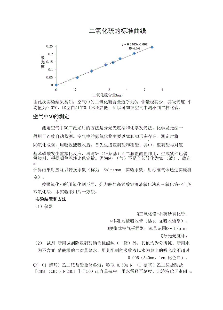 校园空气检测试验报告wps_第4页